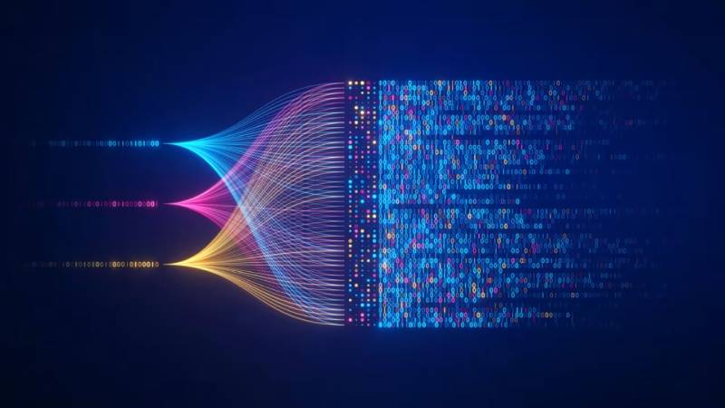 六安软件开发：解锁高性能应用的核心技术路径